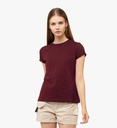 Solid Round Neck T-shirt